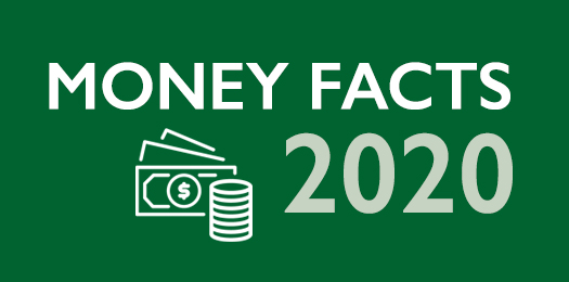 money facts